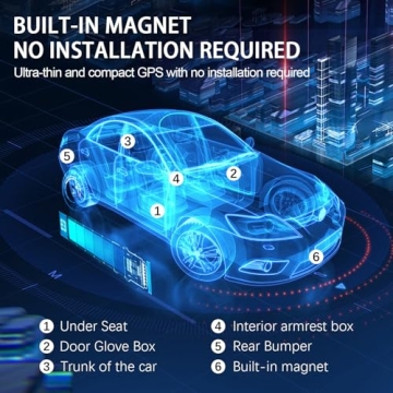 Mini GPS Tracker for Vehicles - No Subscription Needed