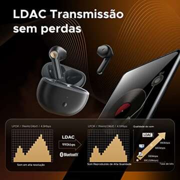 SoundPEATS Wireless Earbuds with Hi-Res Audio Certification