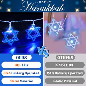 Hanukkah Lights Decorations, Star of David Battery Operated Chanukah Menorah String Lights for Chanukah Jews, Synagogue, Judaism Party Table Mantel Window Centerpiece Outdoor(Star of David, 3 m)