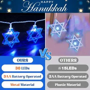 Hanukkah Lights Decorations, Star of David Battery Operated Chanukah Menorah String Lights for Chanukah Jews, Synagogue, Judaism Party Table Mantel Window Centerpiece Outdoor(Star of David, 3 m)