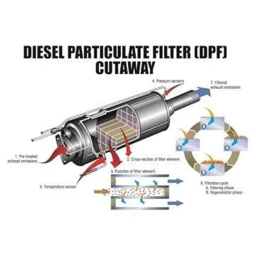 Cataclean 120007 Engine Cleaner for Better Performance