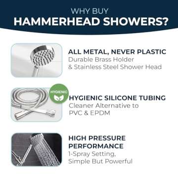 HammerHead Showers All Metal Low Flow Handheld Shower Head