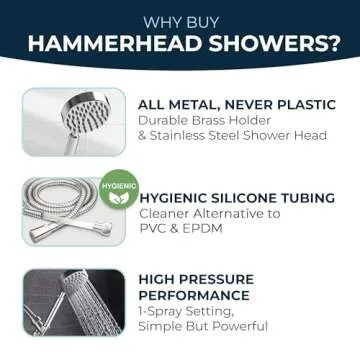 HammerHead Showers All Metal Low Flow Handheld Shower Head
