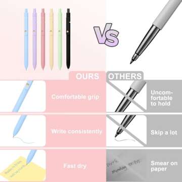 Ddaowanx Colored Gel Pens, 0.5mm Fine Point Retractable,Colorful Pens for Journaling, Teacher Must Haves,Teacher School Supplies, Gifts for Nurse Stockings Stuffers for Women(6Pcs-Aesthetic Colors)