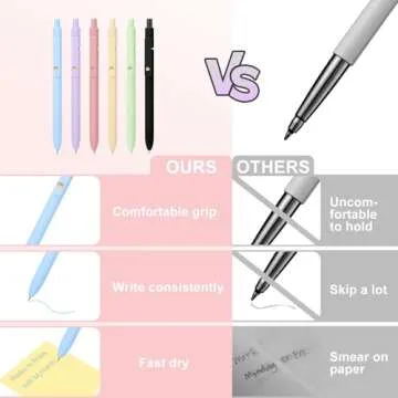 Ddaowanx Colored Gel Pens, 0.5mm Fine Point Retractable,Colorful Pens for Journaling, Teacher Must Haves,Teacher School Supplies, Gifts for Nurse Stockings Stuffers for Women(6Pcs-Aesthetic Colors)