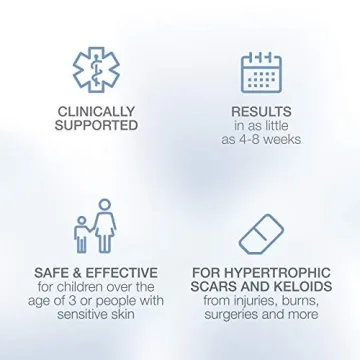 ScarAway Silicone Scar Sheets for Effective Scar Treatment