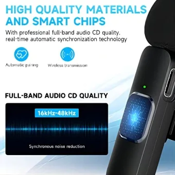 PQRQP Dual Wireless Lavalier Microphone for iPhone