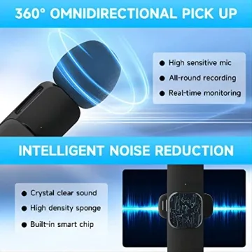 PQRQP Dual Wireless Lavalier Microphone for iPhone