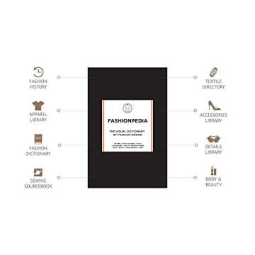 Fashionpedia: The Visual Dictionary of Fashion Design