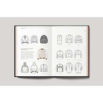 Fashionpedia: The Visual Dictionary of Fashion Design