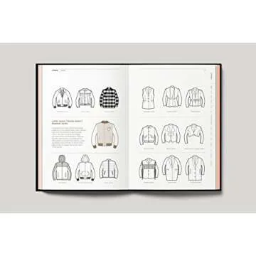 Fashionpedia: The Visual Dictionary of Fashion Design