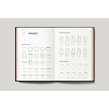 Fashionpedia: The Visual Dictionary of Fashion Design