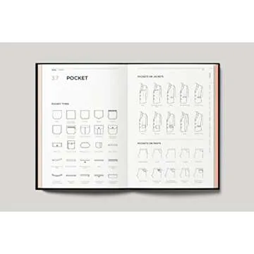 Fashionpedia: The Visual Dictionary of Fashion Design