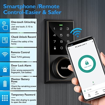 AppLoki Smart Lock with Bluetooth and Alexa Control