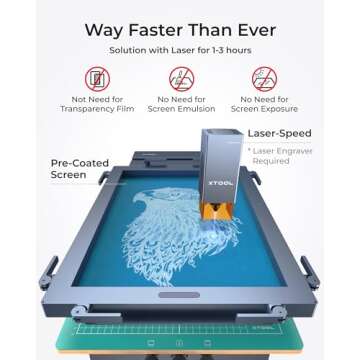 xTool Screen Printer Kit for T-Shirts and Art Projects