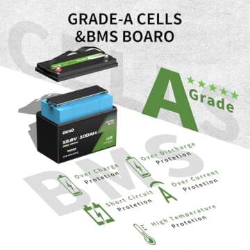 OKMO 12V 100Ah TM LiFePO4 Battery, Lithium Battery 150A BMS, 10 Years Lifetime 15000+ Deep Cycles,for Marine, RV, Trolling Motor, Boat, Camper, Solar Home Iron Phosphate, Low Temperature Protection