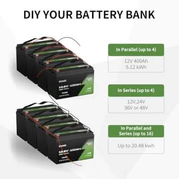 OKMO 12V 100Ah TM LiFePO4 Battery, Lithium Battery 150A BMS, 10 Years Lifetime 15000+ Deep Cycles,for Marine, RV, Trolling Motor, Boat, Camper, Solar Home Iron Phosphate, Low Temperature Protection