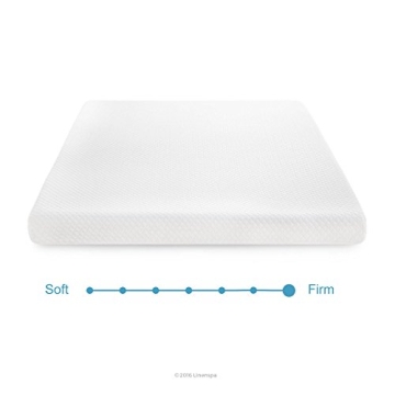 Linenspa 5 Inch Gel Memory Foam Mattress for Comfort
