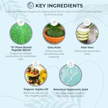 Peptide Collagen Serum for Face - Anti-Aging Facial Serum, Tighten Lift Hydrate & Plump All Skin Types, Reduce Fine Line & Wrinkles, All Natural Ingredients - Foxbrim Naturals (1 Fl Oz)