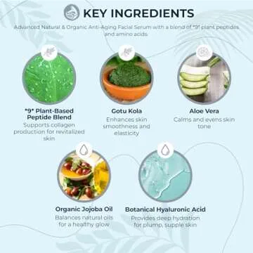 Peptide Collagen Serum for Face - Anti-Aging Facial Serum, Tighten Lift Hydrate & Plump All Skin Types, Reduce Fine Line & Wrinkles, All Natural Ingredients - Foxbrim Naturals (1 Fl Oz)