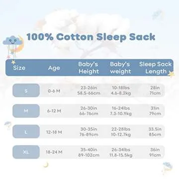 Yoofoss Baby Sleep Sack 100% Cotton 2-Way Zipper 0-24 Months