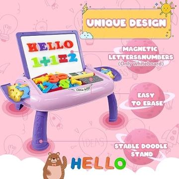 Cokzer Toddler Drawing Board for Creative Learning