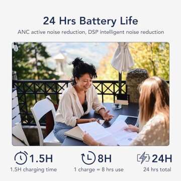 RGBlink Lavalier Mic for iPhone 16,15 Pro Max, Android