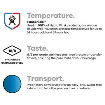 Hydro Flask Water Bottle - Stainless Steel & Vacuum Insulated - Wide Mouth with Leak Proof Flex Cap - 64 oz, White