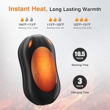 WHATOOK Hand Warmers 2 Pack: Portable Electric Heater
