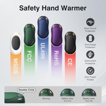 WHATOOK Hand Warmers 2 Pack: Portable Electric Heater