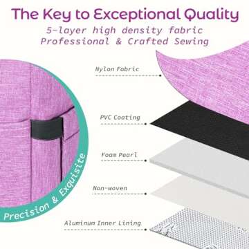 KIPBELIF Cute&Classy Roomy Insulated Lunch Bags for Women - Stylish & Functional Large Tote Adult Lunch Box for Working & Picnic (Purple, M)