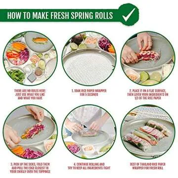 Best of Thailand [Round] White Rice Paper Wraps 3 Pack | Perfect for Fresh Spring Rolls & Dumplings | Non-GMO, Gluten-Free, Vegan & Paleo | Kosher for Passover Kitniyot