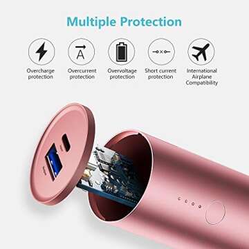 POWEROWL Portable Charger (5000mAh, Ultra-Compact, Universal) Travel Small USB Power Bank, High Capacity Lightweight External Battery Pack Compatible with iPhone iPad Samsung and More - Rose Gold
