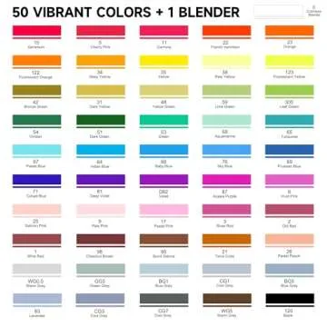 Shuttle Art 51 Colors Alcohol Markers Set with Dual Tips for Illustration and Coloring