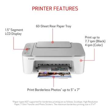 Canon PIXMA TS3520 Compact Wireless All-in-One Printer, White