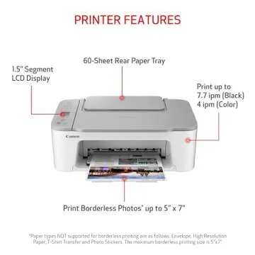 Canon PIXMA TS3520 Compact Wireless All-in-One Printer, White