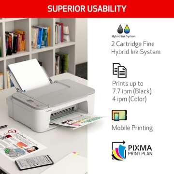 Canon PIXMA TS3520 Compact Wireless All-in-One Printer, White