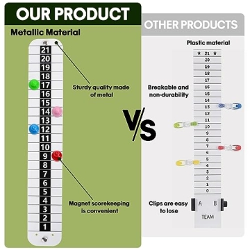 Teamaze Metal Cornhole Scoreboard: Portable & Durable Score Keepers