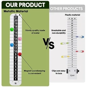 Teamaze Metal Cornhole Scoreboard: Portable & Durable Score Keepers