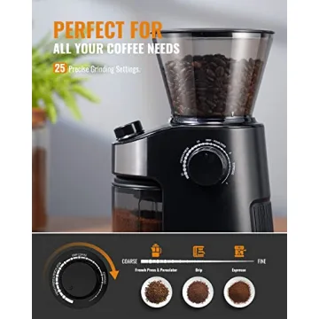SHARDOR Electric Coffee Grinder with 25 Grind Sizes and Timer