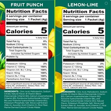 Stur Electrolyte Hydration Powder | Sugar-Free & Non-GMO