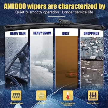 Replacement Wipers for 2011-2023 Ford Explorer Set of 3