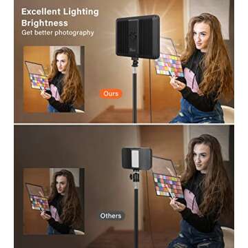 2 Pack LED Video Photography Lighting Kit with 62.99'' Tripod Stand, Unicucp 2500-8500K Dimmable Studio Streaming Light for Video Recording Filming, Live Game YouTube, Portrait Shooting, USB Charger