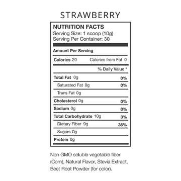 Lincoln's Pantry Keto-Aid (Strawberry) - Powdered Flavor Mix - <1g Net Carb, Sugar Free, Non-GMO, Gluten Free, Soy Free, Dairy Free, No Artificial Ingredients, Excellent Source of Fiber