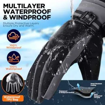 rivmount Winter Gloves Women Men, Thermal Ski Gloves for Cold Weather with Warm, Waterproof, Touchscreen for Running, Skiing