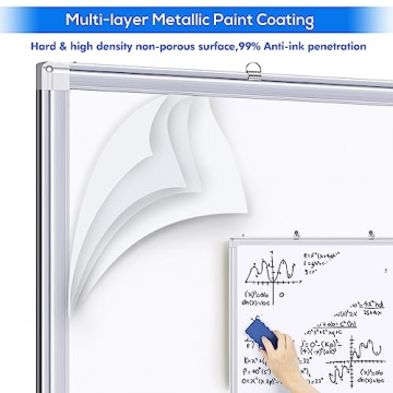 72x40 Magnetic Whiteboard for Home & Office Use