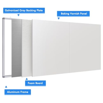 72x40 Magnetic Whiteboard for Home & Office Use