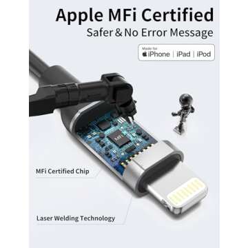 Retractable Lightning Cable for Car - Fast Charging 2 Pack