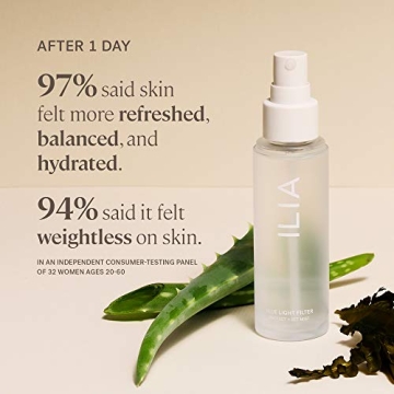 ILIA Blue Light Face Mist - Clean, Vegan Hydrating Spray
