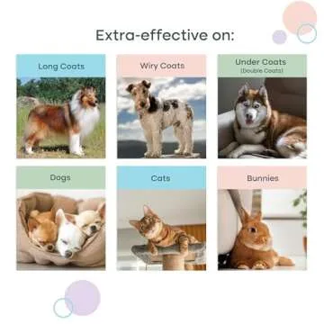 Uproot Clean Undercoat Rake - Versatile Grooming Tool for Pets